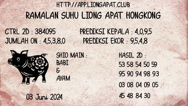 Prediksi Hongkong