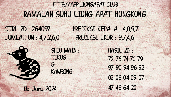 Prediksi Hongkong