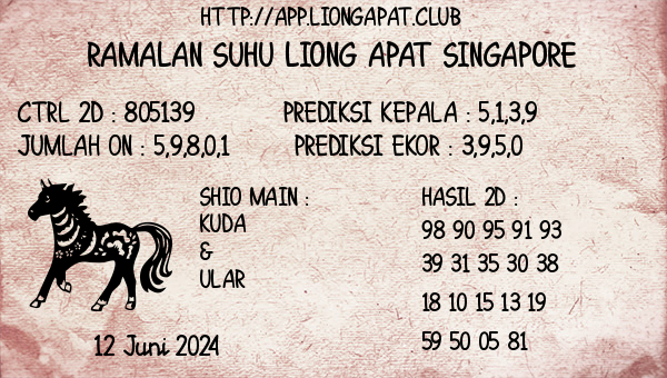 Prediksi Singapore