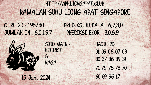 Prediksi Singapore