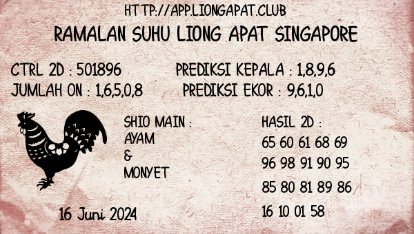 Prediksi Singapore