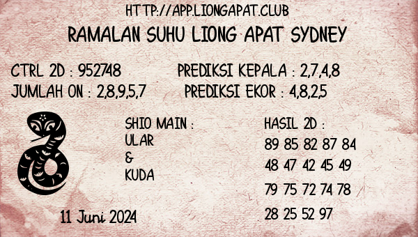 Prediksi Sydney